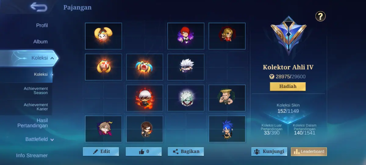Image shared by Josee